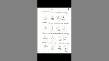 BIOLOGY ASSIGNMENT FOR HSC-21