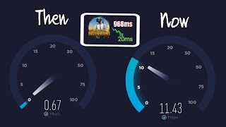 2X internet speed | Vera level🔥| root and Non root| handsupandriod screenshot 1