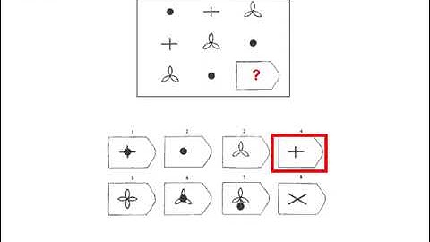 PSIKOTEKNIK TEST/ VİENNA TEST/ TRAİN DRİVER /RAVEN TEST/VİENNA TEST/IQ-HAFIZA TEST 02