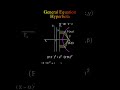 General Equation of Hyperbola in 24 Seconds | Conic Sections