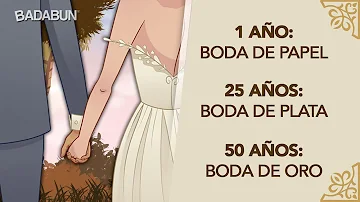 ¿Cuáles son los rangos en una boda?