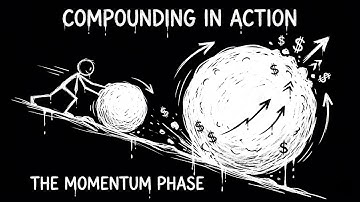 This Is When Your Net Worth Explodes (Three Tipping Points)