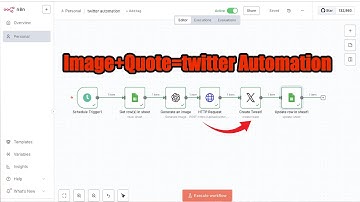 How to Make Auto Post in Twitter | Google Sheets + n8n + AI+@OpenAI