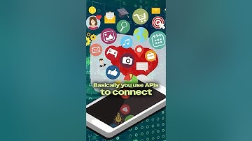 Wat is een API en hoe werkt deze?