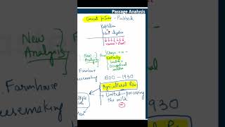 How to handle a word you do not fully understand yet | GMAT RC | GMAT Quiz Master