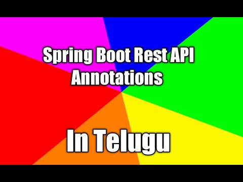 Spring Boot REST API Annotations Explained
