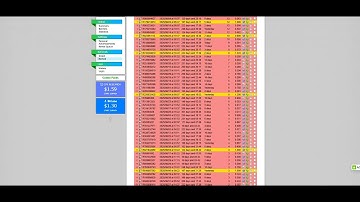 Building A Profitable Neobux Account