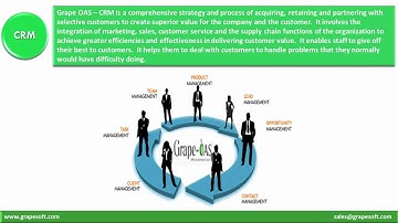 Grape OAS - Office Automation System