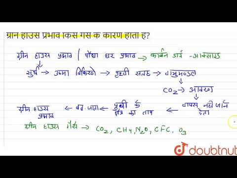 ग्रीन हाउस प्रभाव किस गैस के कारण होता है?