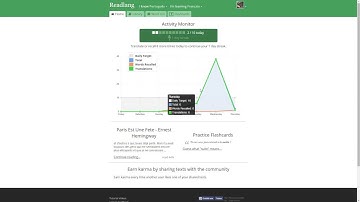 Readlang - Translate and Read in your Target Language