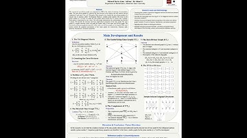 Zero-Divisor Graphs of Certain Matrices