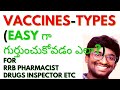 VACCINES -TYPES | CODES TO REMEMBER EASILY | RRB PHARMACIST | DRUGS INSPECTOR | GPAT
