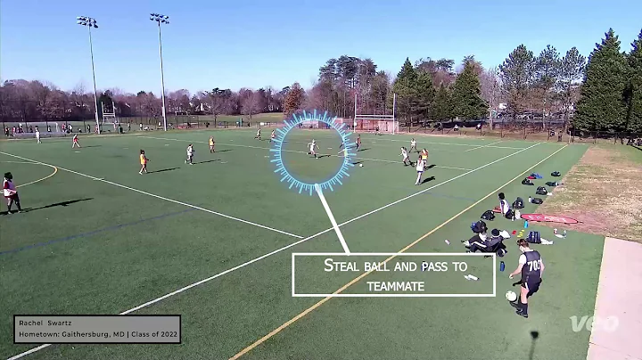 Soccer Highlight Video - Rachel Swartz - 2022 DMV ...
