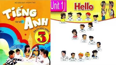 Unit 1: Hello - Lesson 1 - Activity 1. Look, listen and repeat. (Tiếng Anh 3)