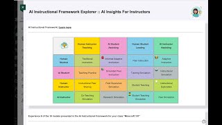 LTI: AI Instructional Framework Explorer :: AI Insights For Instructors