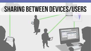 Sharing a FileMaker 14 Solution with other Devices and Users | FileMaker 14 Training Videos