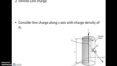 SJEC Lectures: Electromagnetic Field Theory: Application of Gauss law- Part 2 (Module 1)
