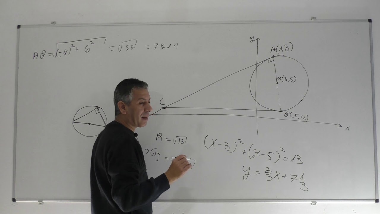 פתרון בגרות 481 חורף 2021 שאלה 2-גיאומטריה אנליטית עם מעגל