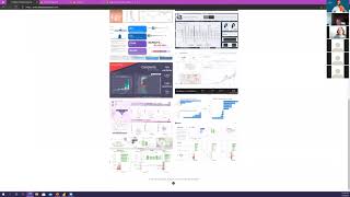 Oklahoma Power BI User Group Meeting May 20th, 2021