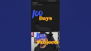 Day 2 : Calendar using Python