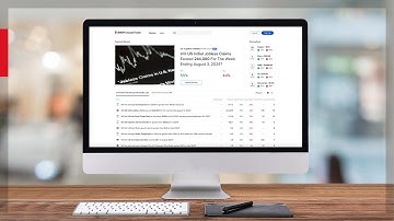 Trading Forecast Ex Event Contracts at Interactive Brokers