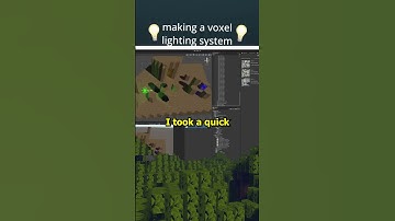 what kind of lighting does my indie game need? #indiegame #gamingshorts #gamedev