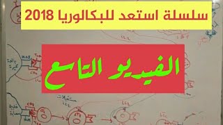 9* حل سلسلة استعد للبكالوريا 2018. الفيديو التاسع