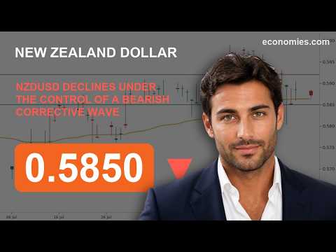 NZDUSD Declines Under the Control of a Bearish Corrective Wave (7 Sep 2026)