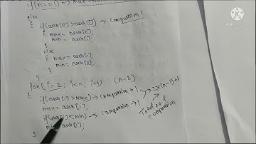 Find Max and Min element in array using minimum number of comparison java | Q2 | Love BabbarDSASheet