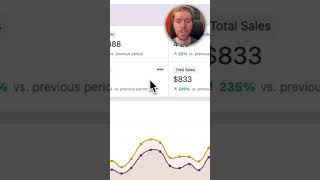 Track Tour &amp; Rental Sales with Independent Analytics Pro