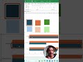 Cómo hacer una gráfica de barras ✨aesthetic ✨ en Excel 🙂‍↕️💚