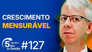 #127 Como medir a Evolução na Liderança - 5min de Gestão