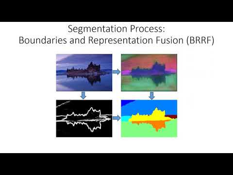 Enhancing Generic Segmentation With Learned Region Representations