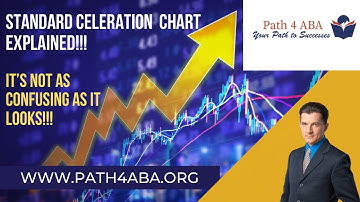 How do in use a Standard Celeration chart in ABA? How do I read a standard celeration chart