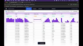 Auto ML with akkio -  zero code automl tool
