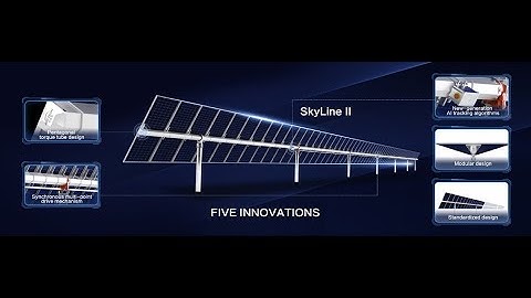 Global Launch of SkyLine II