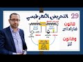 29 التحريض الكهرطيسي 1 قانون فاراداي وقانون لنز 