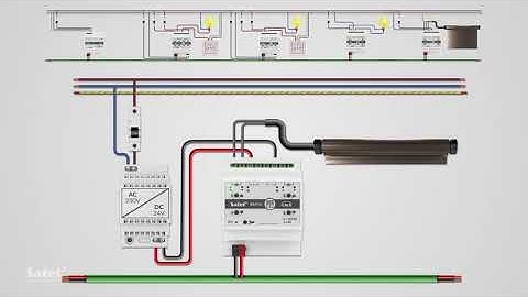 SATEL KNX-BSA12L – blind/shutter actuator