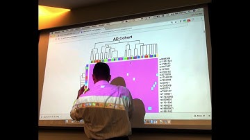 5 Data exploration & management with R : Data Visualization
