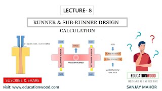 Lecture-8 Runner Calculation & its Design