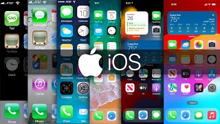 Evolution of Apple iOS (1.0 - 17)