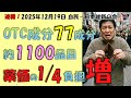 【患者負担増加】OTC77成分、1100品目、薬価の1/4自己負へ