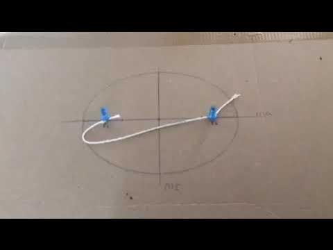 Constructing an Ellipse using the Pin and String Method - YouTube
