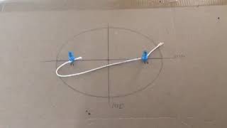 Constructing an Ellipse using the Pin and String Method