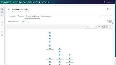 Assessment Recommendations - Impetus Data Warehouse Modernization