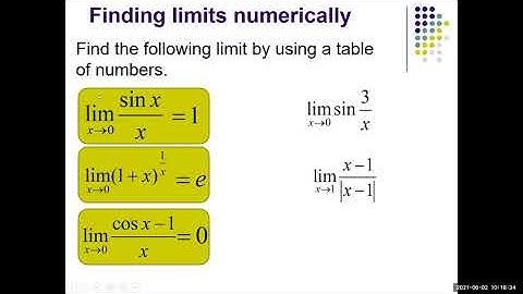 2.2 Finding Limits Numerically and Graphically