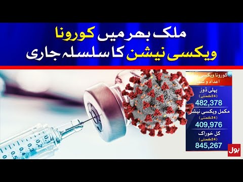 Covid-19 Vaccination in Pakistan | BOL News