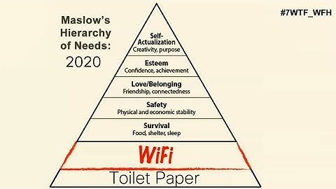 7 Ways to Fail as a Wireless Expert - The Work from Home Edition