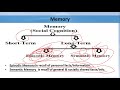 Lecture#03 (Part#B): Van Dijk's Socio-Cognitive Model of CDA