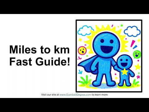 How do I convert miles to kilometers multiply by 1.60934
